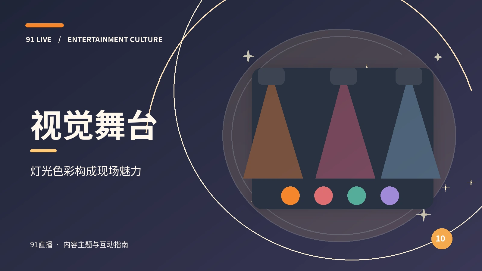 直播视听设计